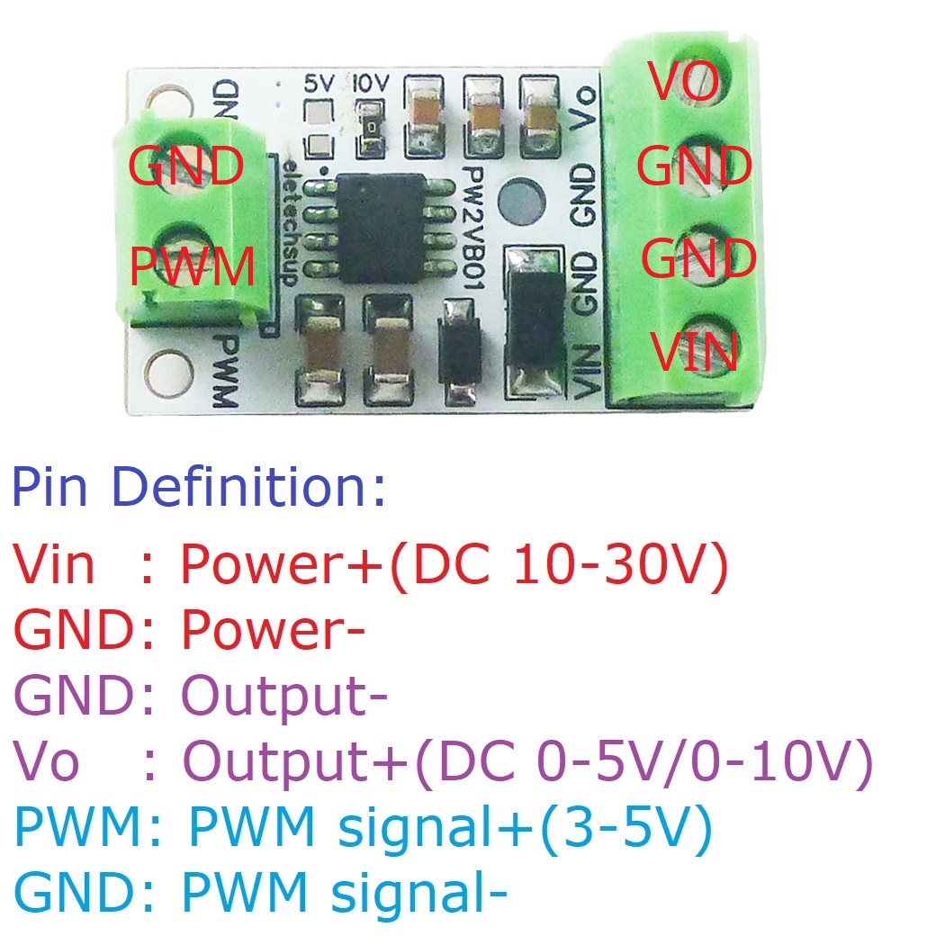 5PCS PWM zu DAC Konverter Eing – Nodemcu 32S Bewertung und Preis