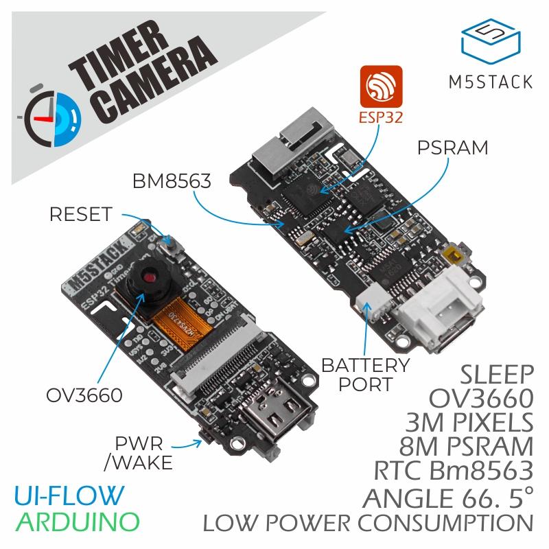 M5Stack Offizielle ESP32 PSRAM – M5Stack Bewertung und Preis
