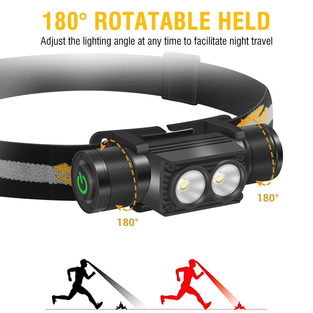 BORUiT D25 Dual-LED-Stirnlampe – Lolin D32 Bewertung und Preis