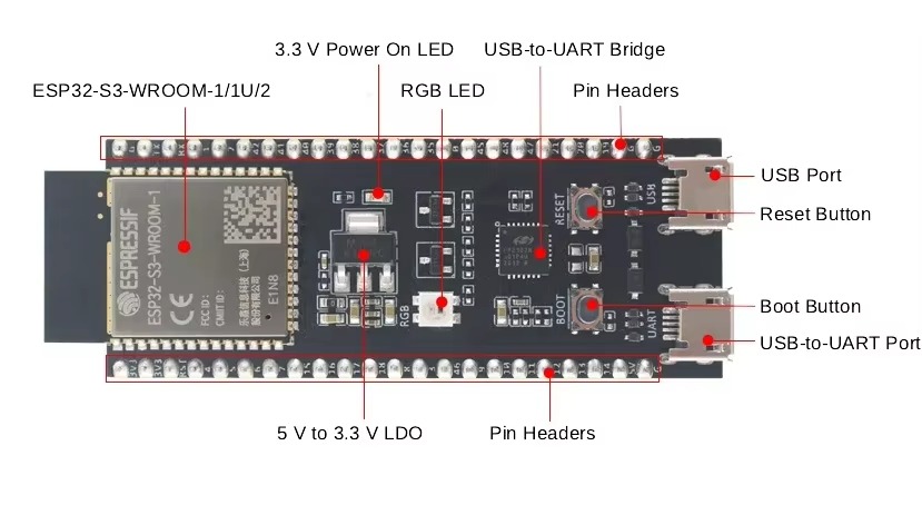 ESP32-S3 DevKitC-1 und 1U Entw – Esp32 S3 Devkitc 1 Bewertung und Preis